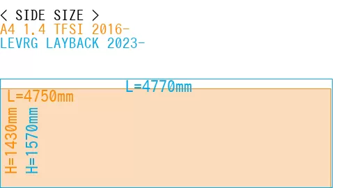 #A4 1.4 TFSI 2016- + LEVRG LAYBACK 2023-